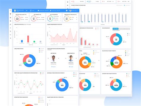 pcg e payslip|PCG ERP DASHBOARD.
